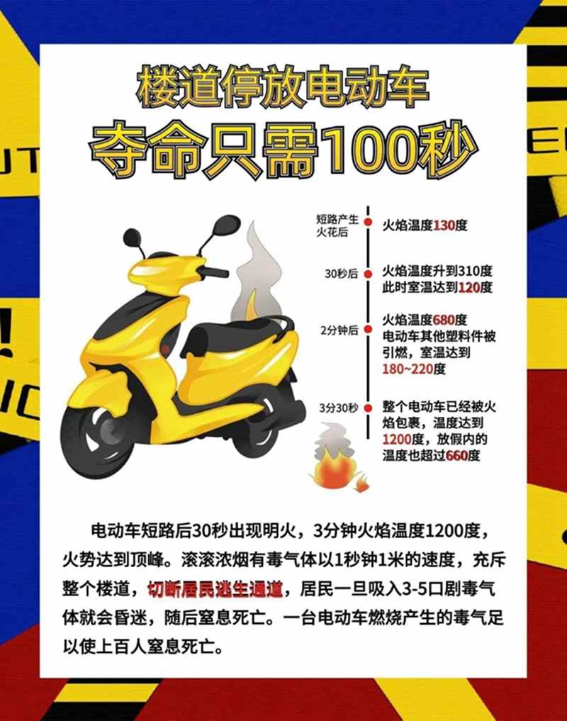“蓝朋友”：你敢“飞”我就敢查！