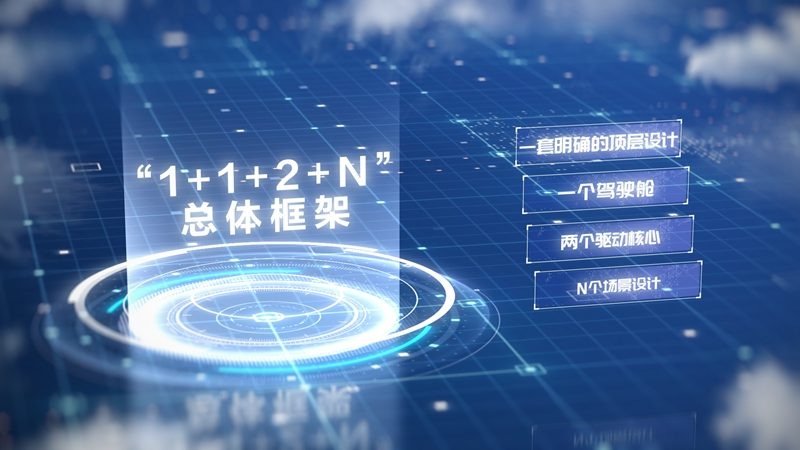 请看海淀智慧消防十大“关键词”！