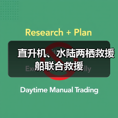直升机、水陆两栖救援船联合救援（图3）