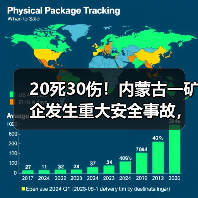 20死30伤！内蒙古一矿企发生重大安全事故，应急管理部启动应急机制（图2）