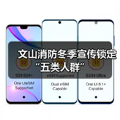 文山消防冬季宣传锁定“五类人群”（图1）