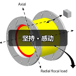 坚持 · 感动（图1）