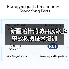 新疆喀什消防开展冰上事故救援技术培训（图1）