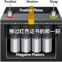 接过红色证书的那一刻（图4）