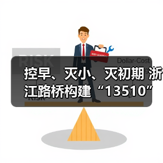 控早、灭小、灭初期 浙江路桥构建“13510”梯次灭火体系（图1）