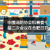 中国消防协会科普委七届二次会议在合肥召开（图2）