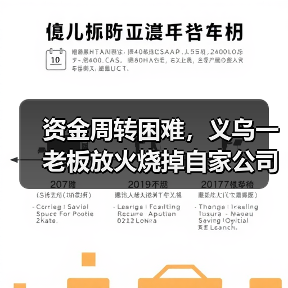 资金周转困难，义乌一老板放火烧掉自家公司（图4）