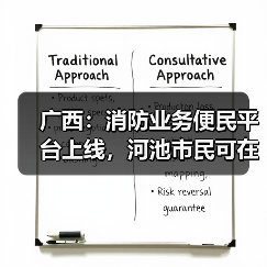广西：消防业务便民平台上线，河池市民可在网上办理业务（图4）