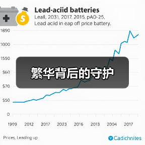 繁华背后的守护（图4）