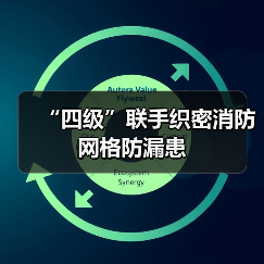 “四级”联手织密消防网格防漏患（图4）