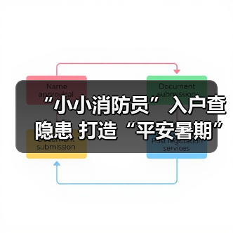 “小小消防员”入户查隐患 打造“平安暑期”（图2）