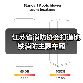 江苏省消防协会打造地铁消防主题车厢(图2) 江苏省消防协会打造地铁消防主题车厢(图2)