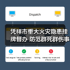 凭祥市重大火灾隐患挂牌督办 防范群死群伤事故(图4) 凭祥市重大火灾隐患挂牌督办 防范群死群伤事故(图4)