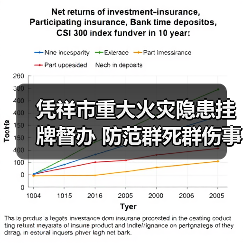 凭祥市重大火灾隐患挂牌督办 防范群死群伤事故(图3) 凭祥市重大火灾隐患挂牌督办 防范群死群伤事故(图3)