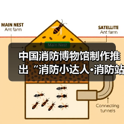 中国消防博物馆制作推出“消防小达人·消防站出击”宣教展览(图3) 中国消防博物馆制作推出“消防小达人·消防站出击”宣教展览(图3)