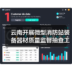 云南开展微型消防站装备器材质量监督抽查工作(图3) 云南开展微型消防站装备器材质量监督抽查工作(图3)