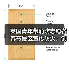 英国青年带消防志愿者春节景区宣传防火,创新举措引热议(图2) 英国青年带消防志愿者春节景区宣传防火,创新举措引热议(图2)