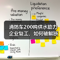 消防车200吨供水助力企业复工，如何破解断水难题？（图4）
