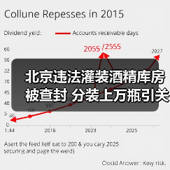 北京违法灌装酒精库房被查封 分装上万瓶引关注(图4) 北京违法灌装酒精库房被查封 分装上万瓶引关注(图4)