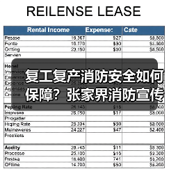 复工复产消防安全如何保障?张家界消防宣传服务队这样做(图3) 复工复产消防安全如何保障?张家界消防宣传服务队这样做(图3)