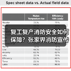 复工复产消防安全如何保障?张家界消防宣传服务队这样做(图4) 复工复产消防安全如何保障?张家界消防宣传服务队这样做(图4)