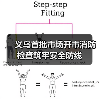 义乌首批市场开市消防检查筑牢安全防线(图2) 义乌首批市场开市消防检查筑牢安全防线(图2)