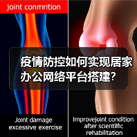 疫情防控如何实现居家办公网络平台搭建?(图3) 疫情防控如何实现居家办公网络平台搭建?(图3)