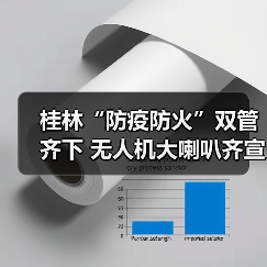 桂林“防疫防火”双管齐下 无人机大喇叭齐宣传(图4) 桂林“防疫防火”双管齐下 无人机大喇叭齐宣传(图4)