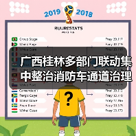 广西桂林多部门联动集中整治消防车通道治理行动（图1）