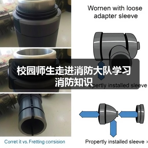 校园师生走进消防大队学习消防知识