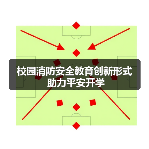 校园消防安全教育创新形式 助力平安开学