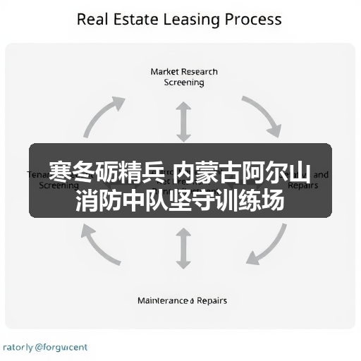 寒冬砺精兵 内蒙古阿尔山消防中队坚守训练场