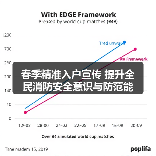 春季精准入户宣传 提升全民消防安全意识与防范能力