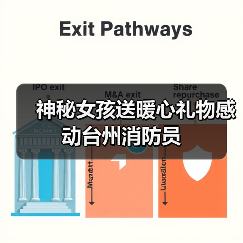 神秘女孩送暖心礼物感动台州消防员（图4）