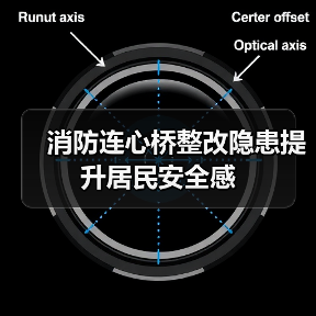消防连心桥整改隐患提升居民安全感(图1) 消防连心桥整改隐患提升居民安全感(图1)
