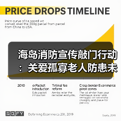 海岛消防宣传敲门行动：关爱孤寡老人防患未然（图3）