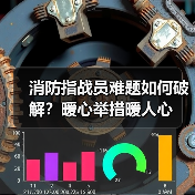 消防指战员难题如何破解？暖心举措暖人心（图4）