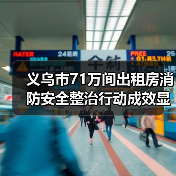 义乌市71万间出租房消防安全整治行动成效显著（图2）