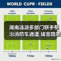 湖南涟源多部门联手整治消防车通道 堵塞隐患如何破解?(图2) 湖南涟源多部门联手整治消防车通道 堵塞隐患如何破解?(图2)