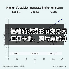 福建消防摄影展变身网红打卡地,照片震撼讲述逆行者故事(图4) 福建消防摄影展变身网红打卡地,照片震撼讲述逆行者故事(图4)