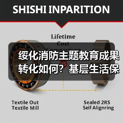 绥化消防主题教育成果转化如何?基层生活保障升级(图1) 绥化消防主题教育成果转化如何?基层生活保障升级(图1)