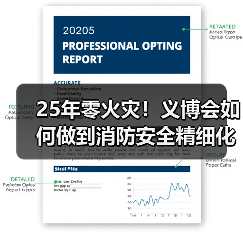 25年零火灾!义博会如何做到消防安全精细化管理?(图2) 25年零火灾!义博会如何做到消防安全精细化管理?(图2)