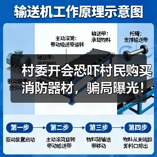 村委开会恐吓村民购买消防器材,骗局曝光!(图1) 村委开会恐吓村民购买消防器材,骗局曝光!(图1)