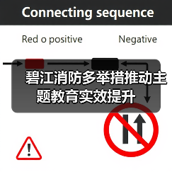 碧江消防多举措推动主题教育实效提升(图3) 碧江消防多举措推动主题教育实效提升(图3)