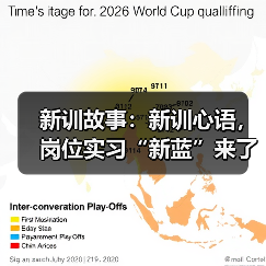 新训故事:新训心语,岗位实习“新蓝”来了!(图2) 新训故事:新训心语,岗位实习“新蓝”来了!(图2)