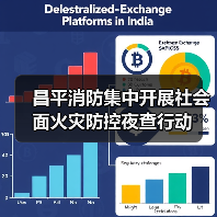 昌平消防集中开展社会面火灾防控夜查行动(图2) 昌平消防集中开展社会面火灾防控夜查行动(图2)