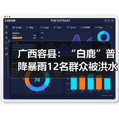 广西容县:“白鹿”普降暴雨12名群众被洪水围困 消防紧急救援(图4) 广西容县:“白鹿”普降暴雨12名群众被洪水围困 消防紧急救援(图4)