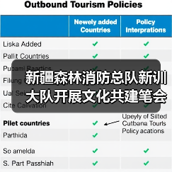 新疆森林消防总队新训大队开展文化共建笔会活动(图1) 新疆森林消防总队新训大队开展文化共建笔会活动(图1)