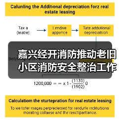 嘉兴经开消防推动老旧小区消防安全整治工作落到实处（图4）