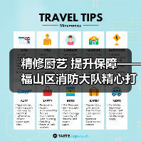 精修厨艺 提升保障——福山区消防大队精心打造消防员的营养补给站（图3）